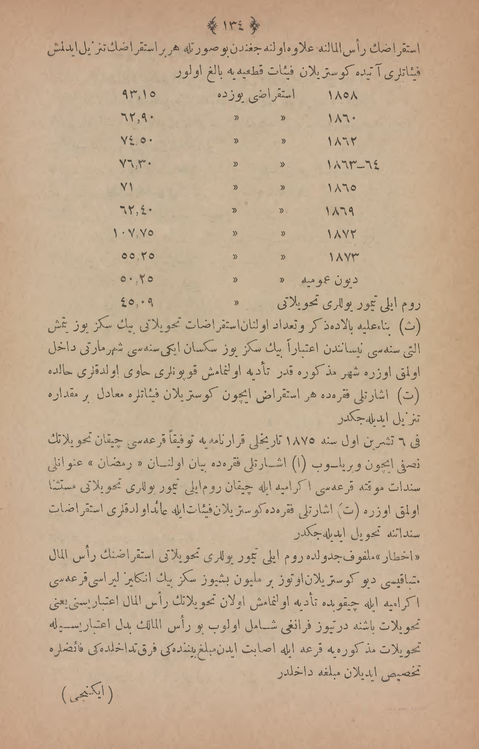 Page 245