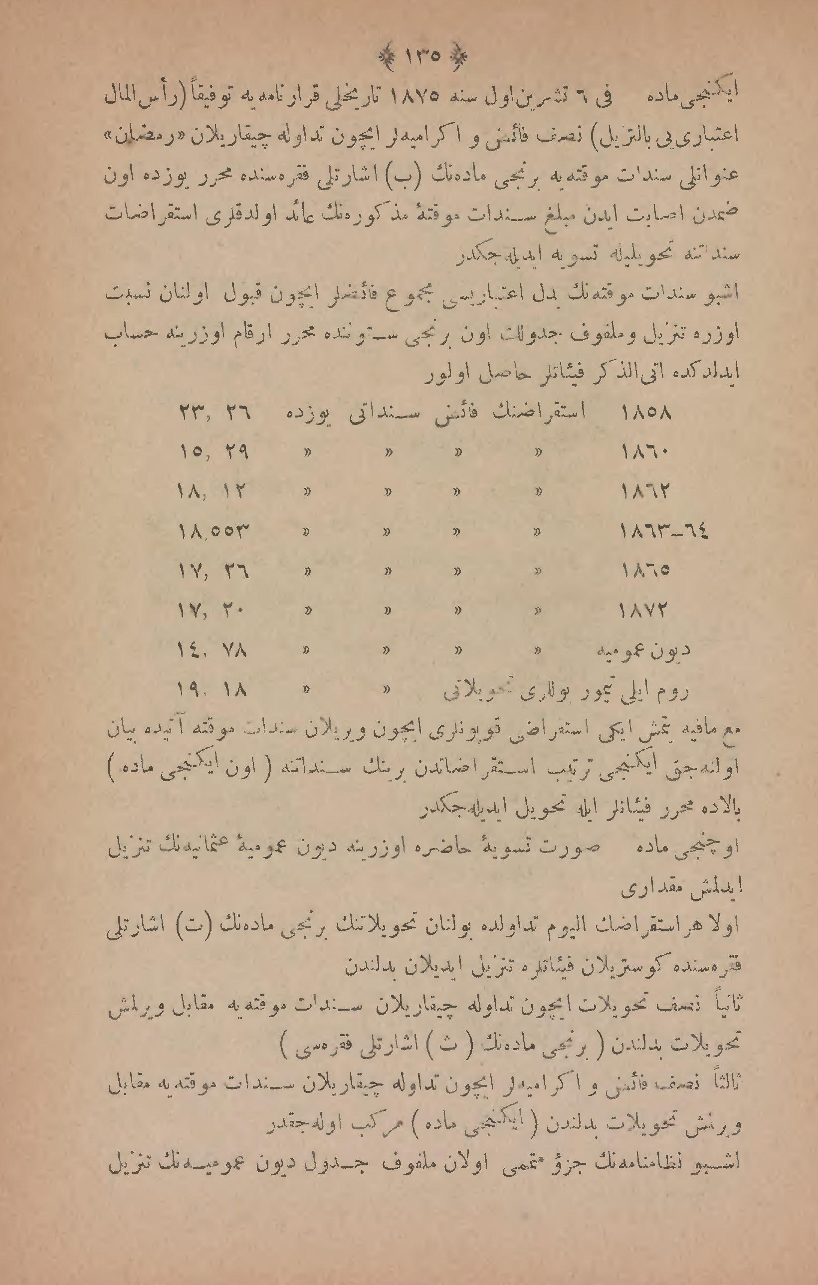 Page 246