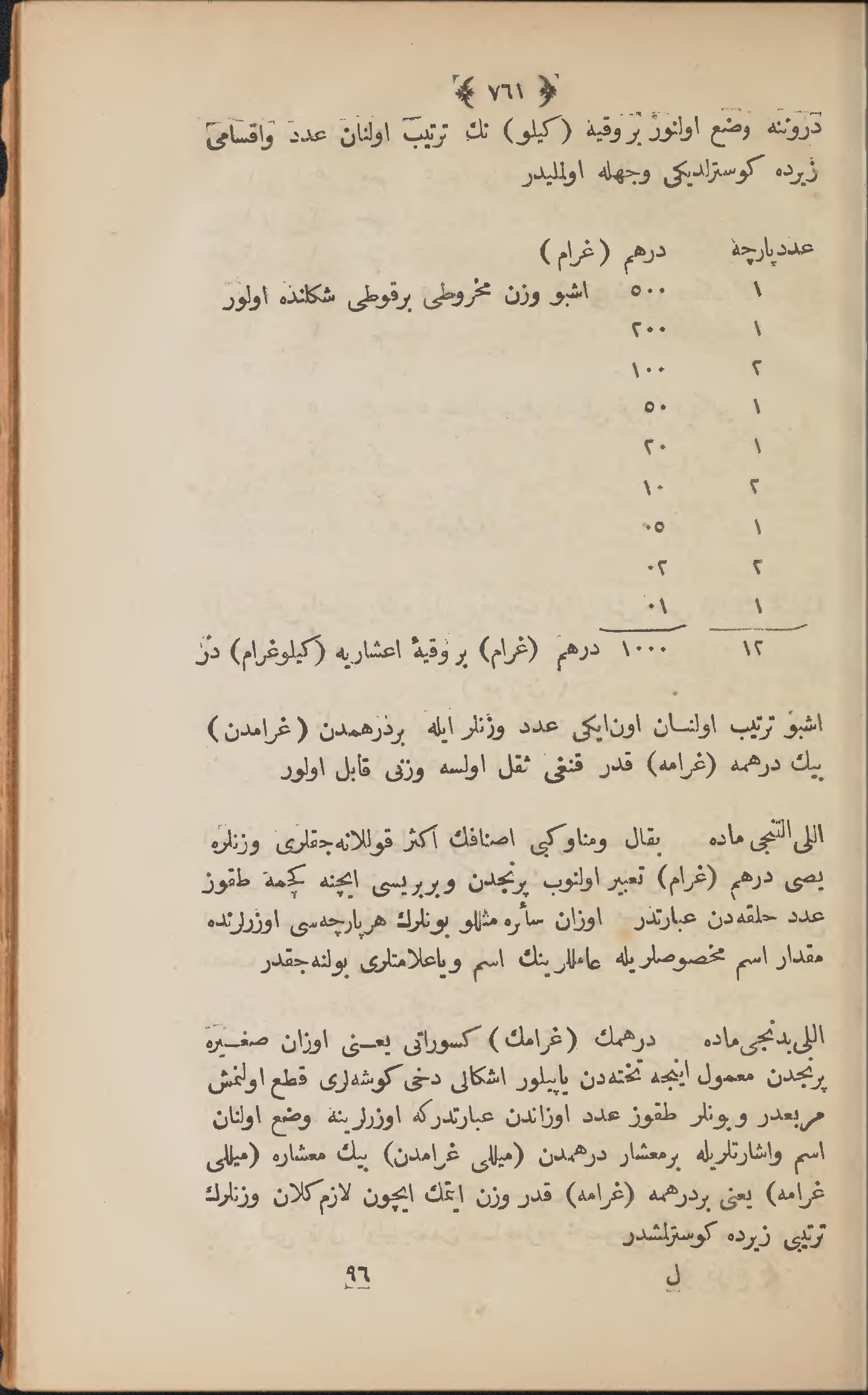 Page 771
