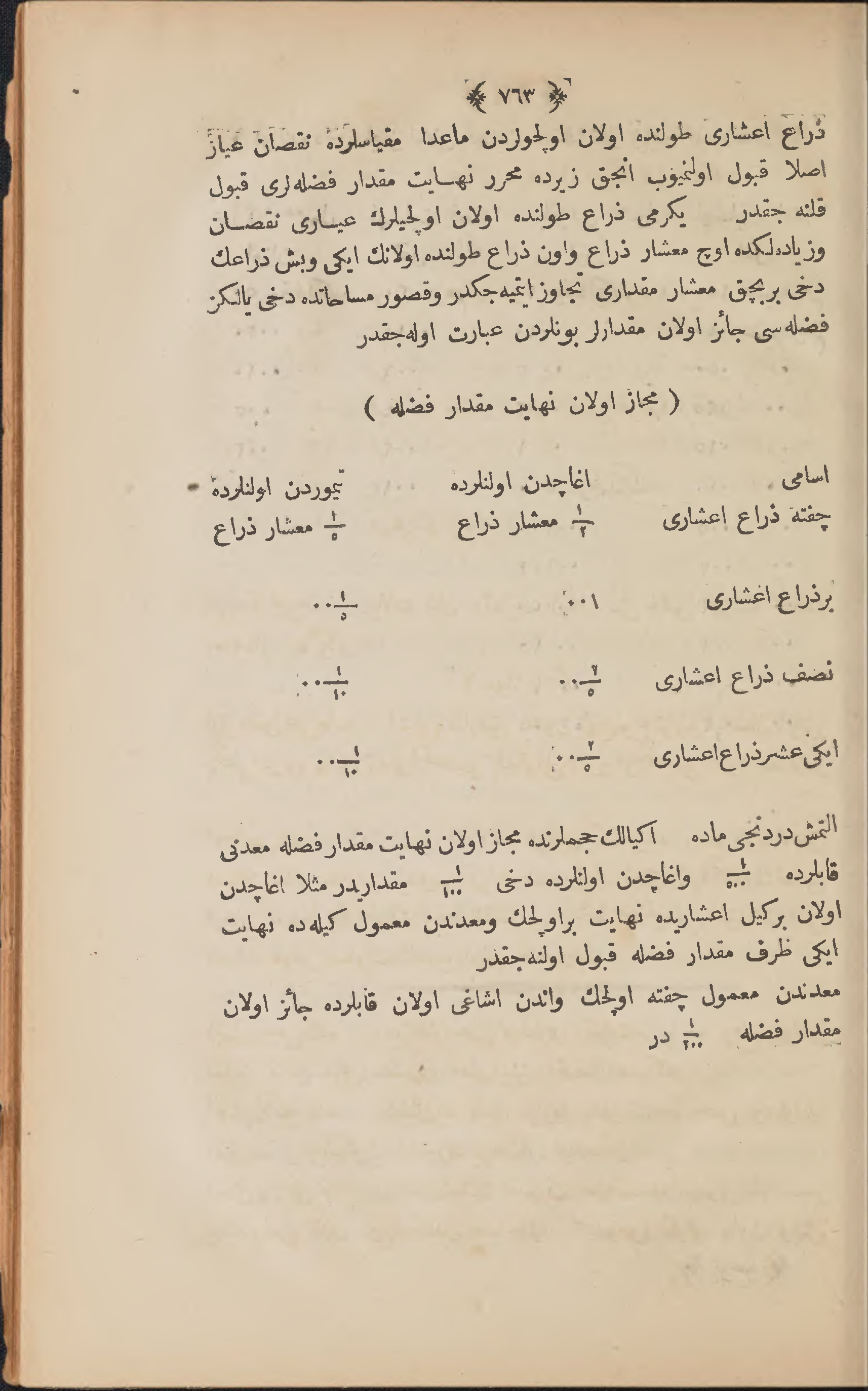 Page 773