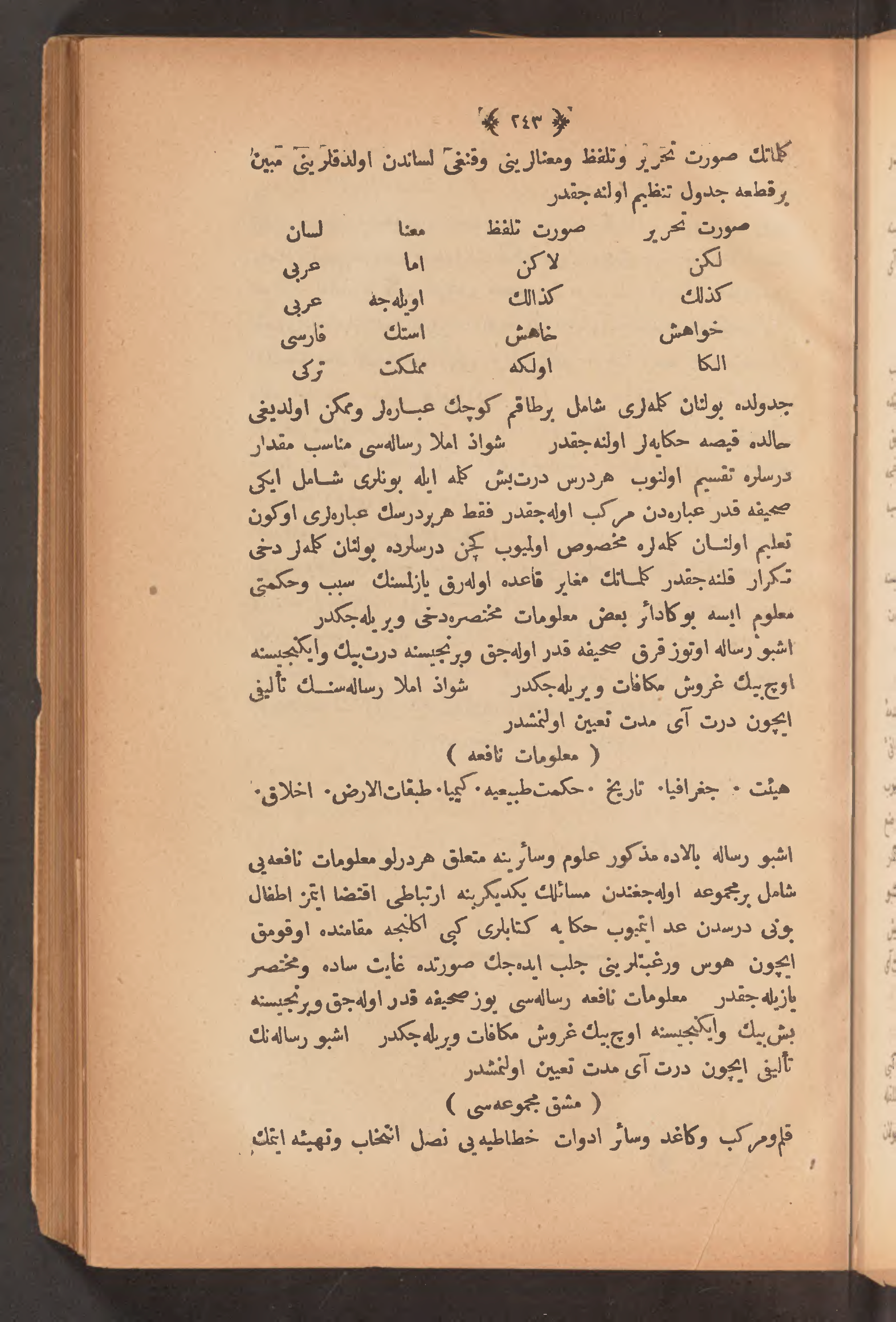 Page 257