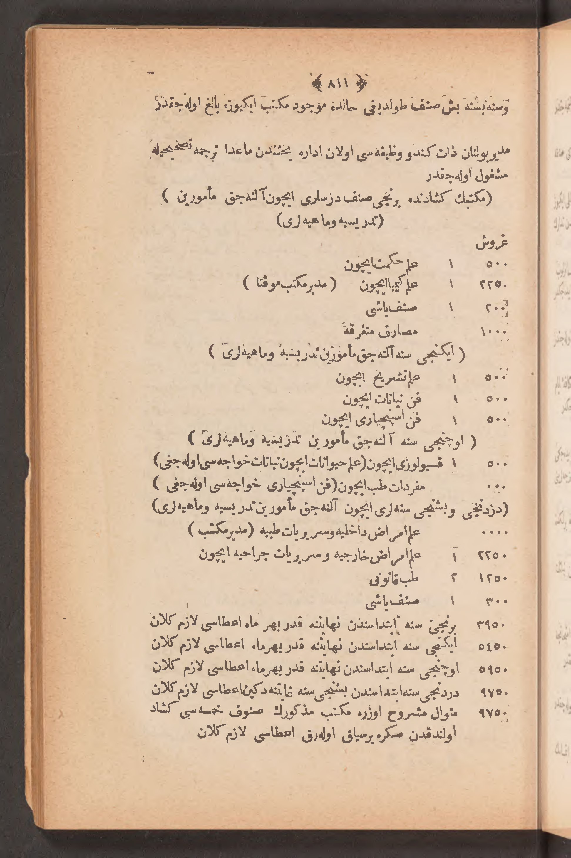 Page 825
