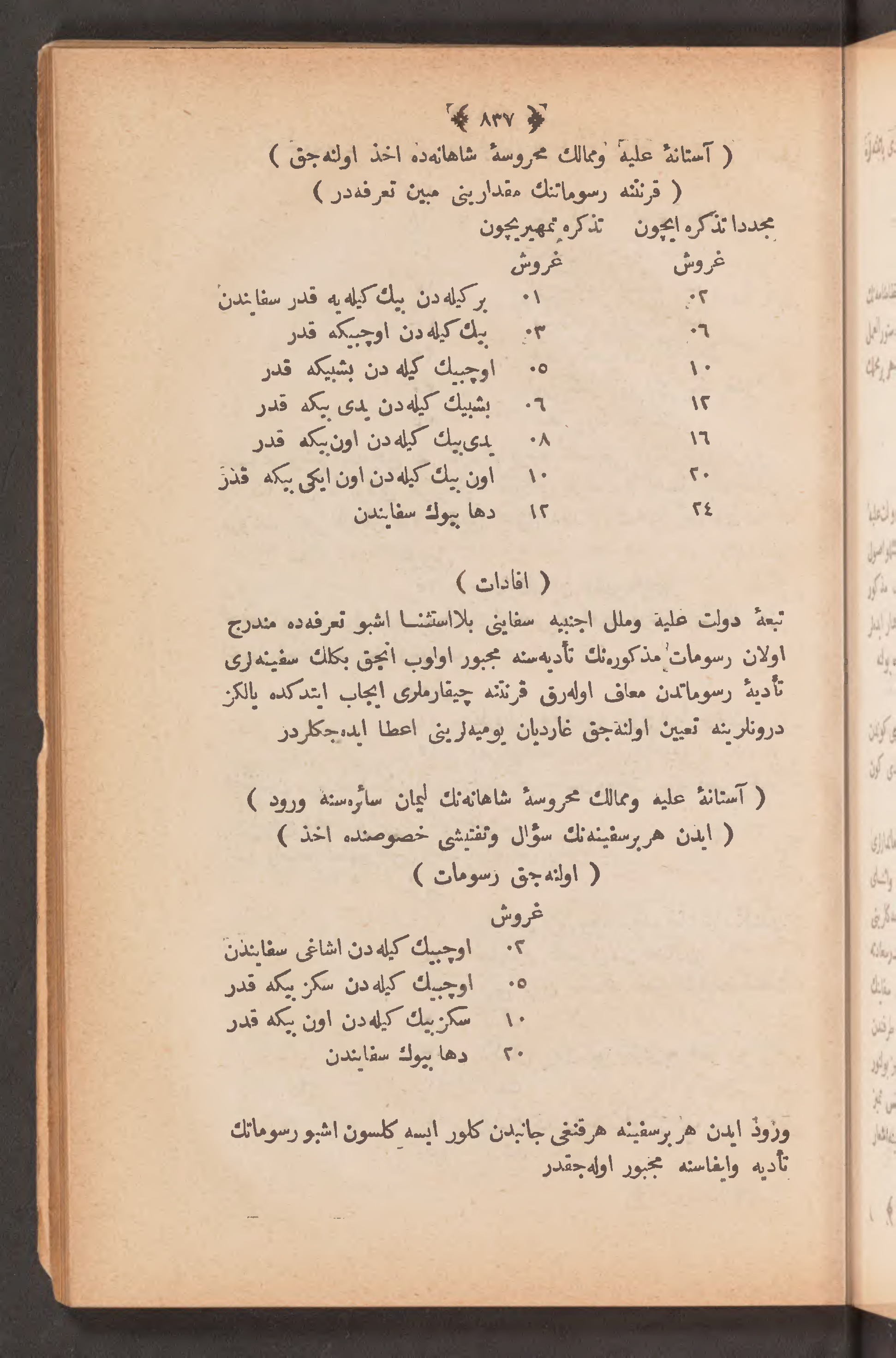 Page 851