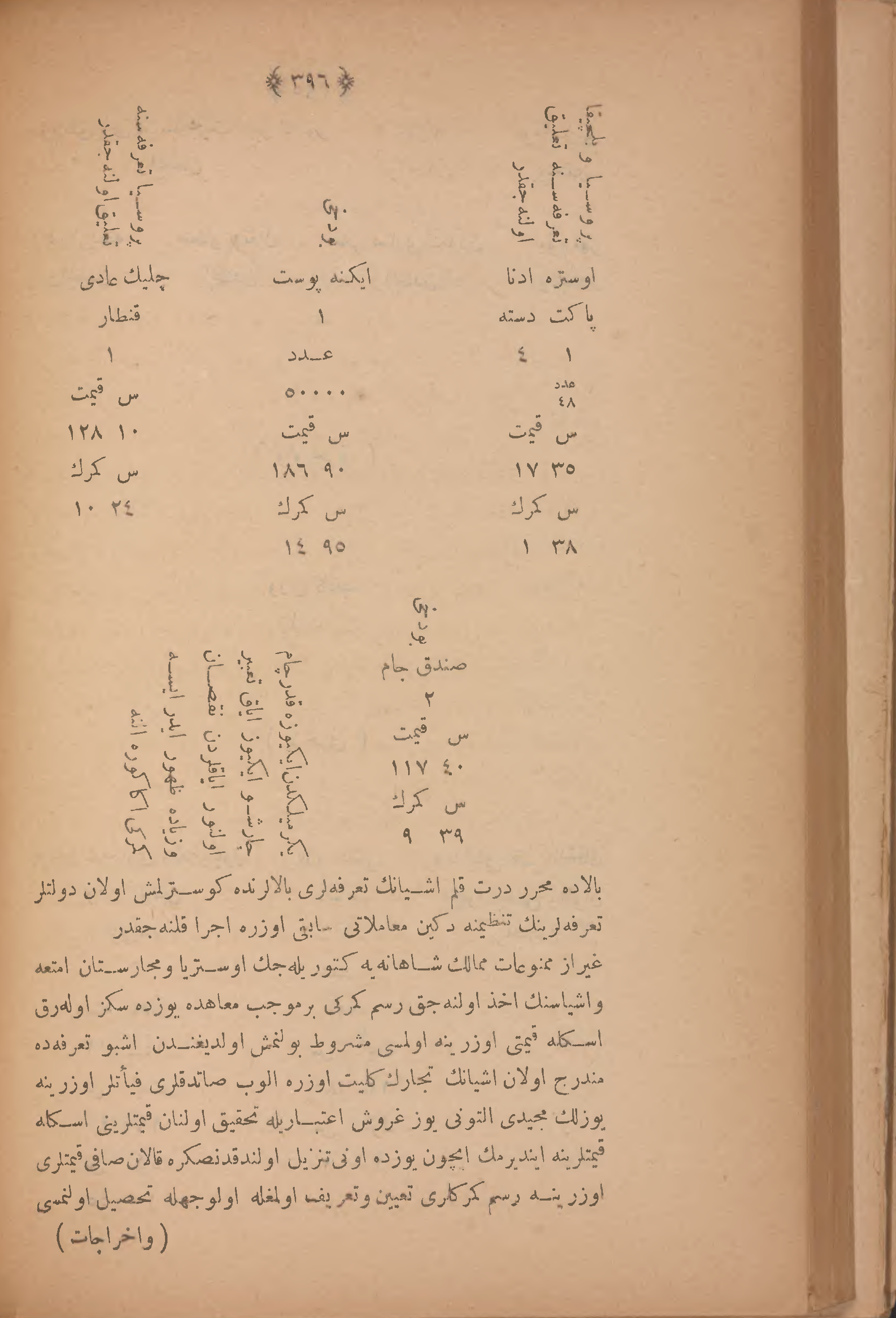 Page 410
